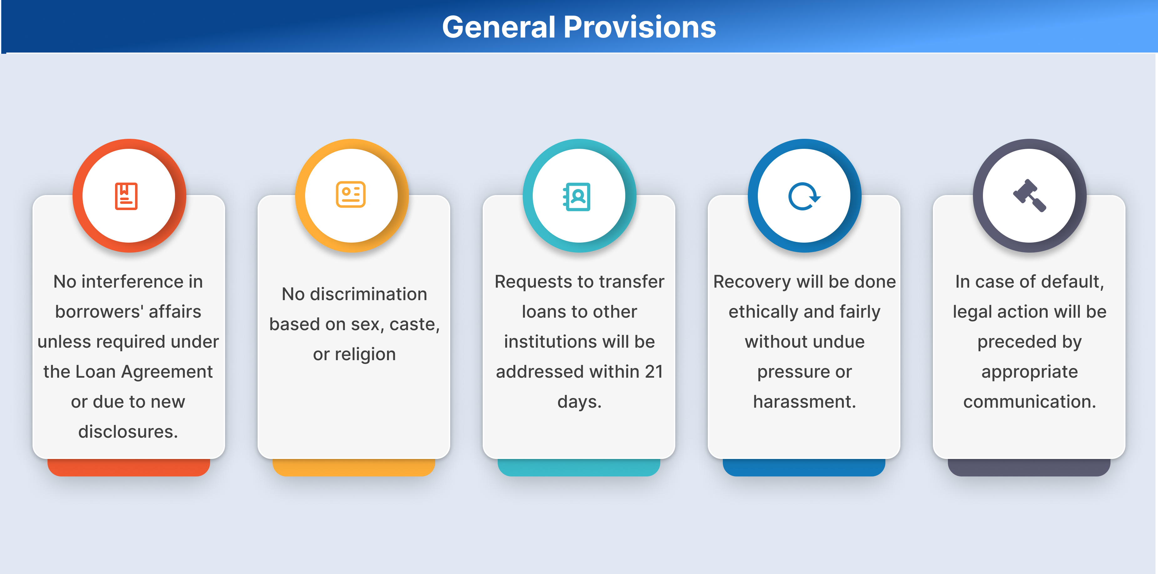 General Provisions